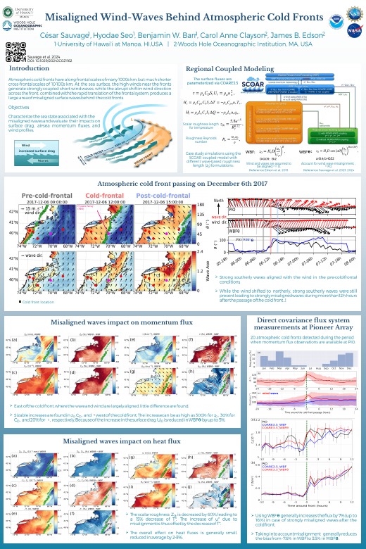First page of the atmospheric-cold-front wind–wave poster