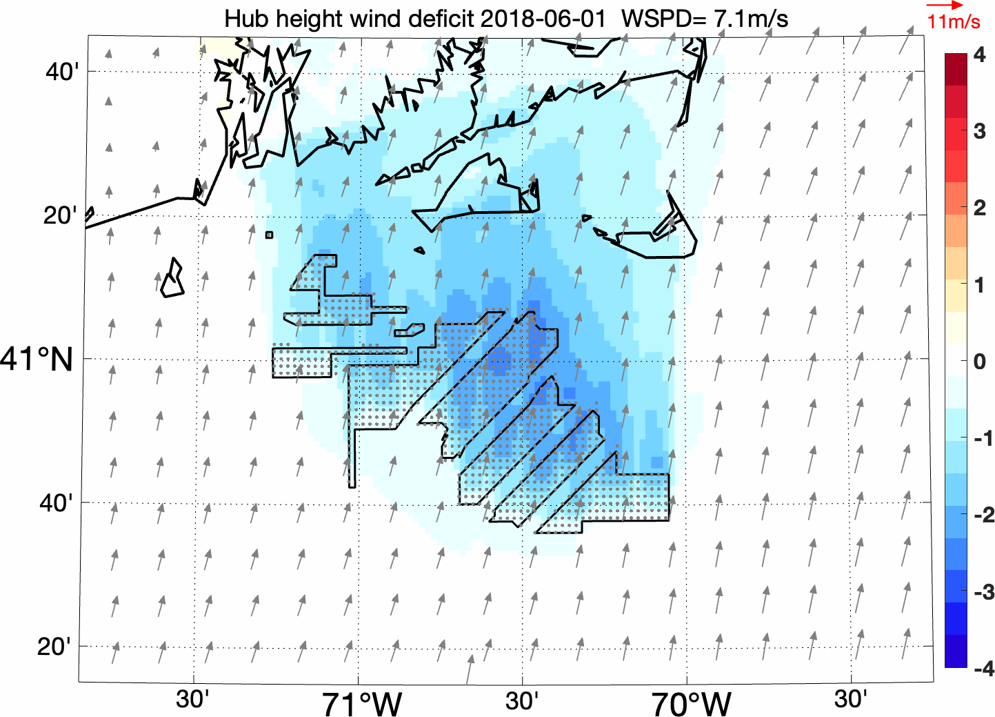 Coupled ocean–atmosphere–wave response to offshore wind-farm wakes